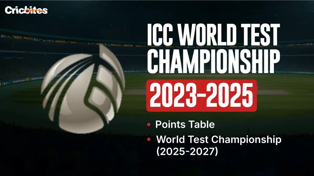 ICC World Test Championship (2025-2027) Points Table | WTC 2023-2025 Points Table