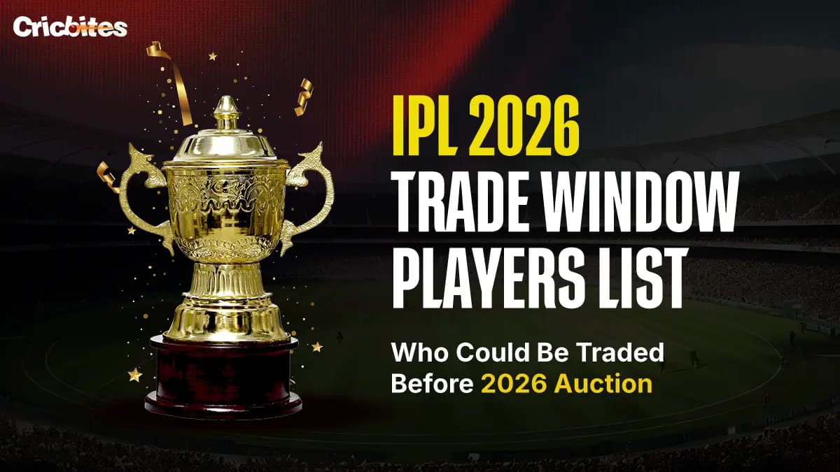 IPL 2026 Trade Window Players List: Who Could Be Traded Before 2026 Auction