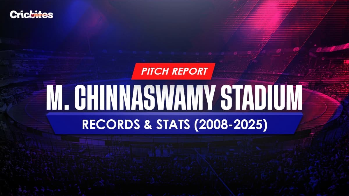 M. Chinnaswamy Stadium Pitch Report, Records & Stats (2008-2025)