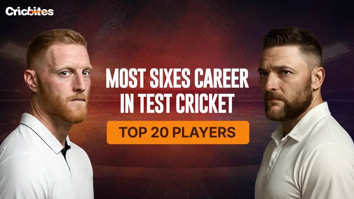 Most Sixes in Test Cricket (Top 20 Players)
