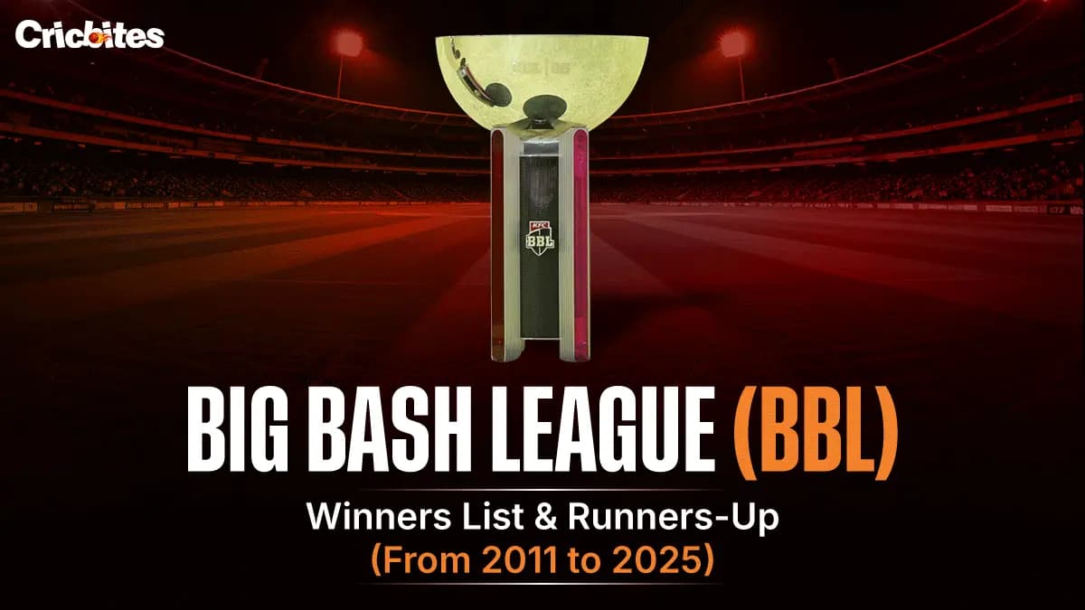 Big Bash League (BBL) Winners List & Runners-Up (From 2011 to 2025)