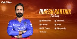 Dinesh Karthik Debut, Biography, Stats, Net Worth, Wife, IPL Team, Records, Career