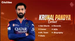 Krunal Pandya Debut, Biography, Stats, Net Worth, Wife, IPL Team, Records, Career