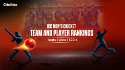 ICC Men’s Cricket Team and Player Rankings for Tests, ODIs, and T20Is