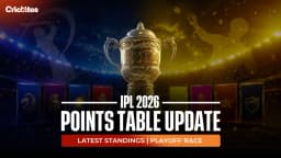 IPL 2026 Points Table Update: Latest Standings, Playoff Race