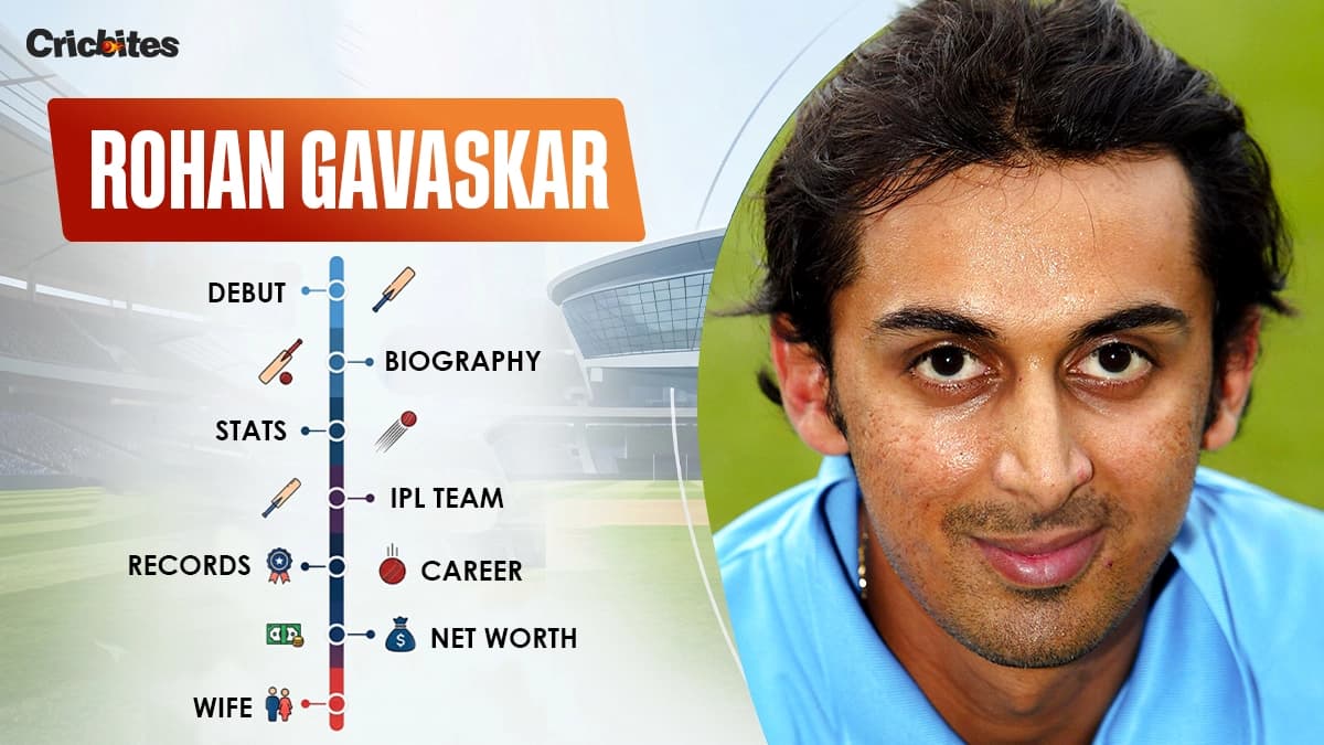 Rohan Gavaskar Debut, Biography, Stats, Net Worth, Wife, IPL Team, Records, Career