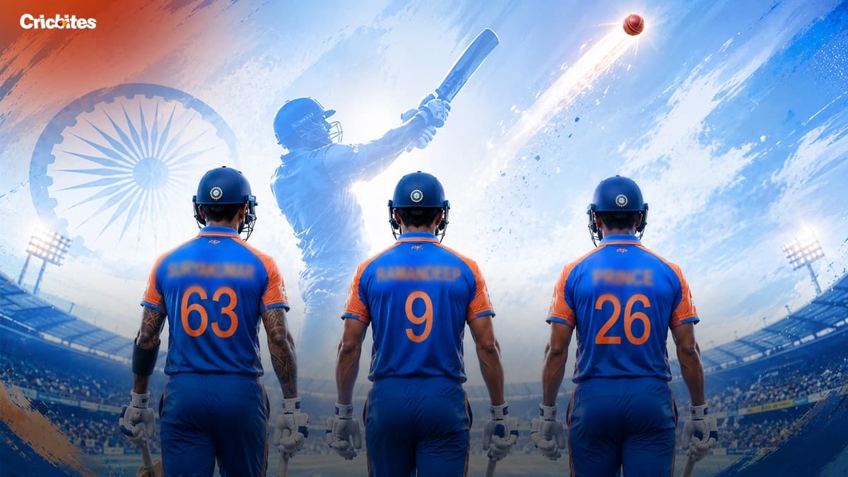 3 Indian Players Who Started Their T20I Journey with a First-Ball Six