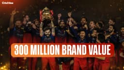 RCB Creates IPL History with Record USD 300 Million Brand Value
