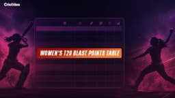 Women’s T20 Blast 2026 Points Table: Latest Team Standings & Rankings