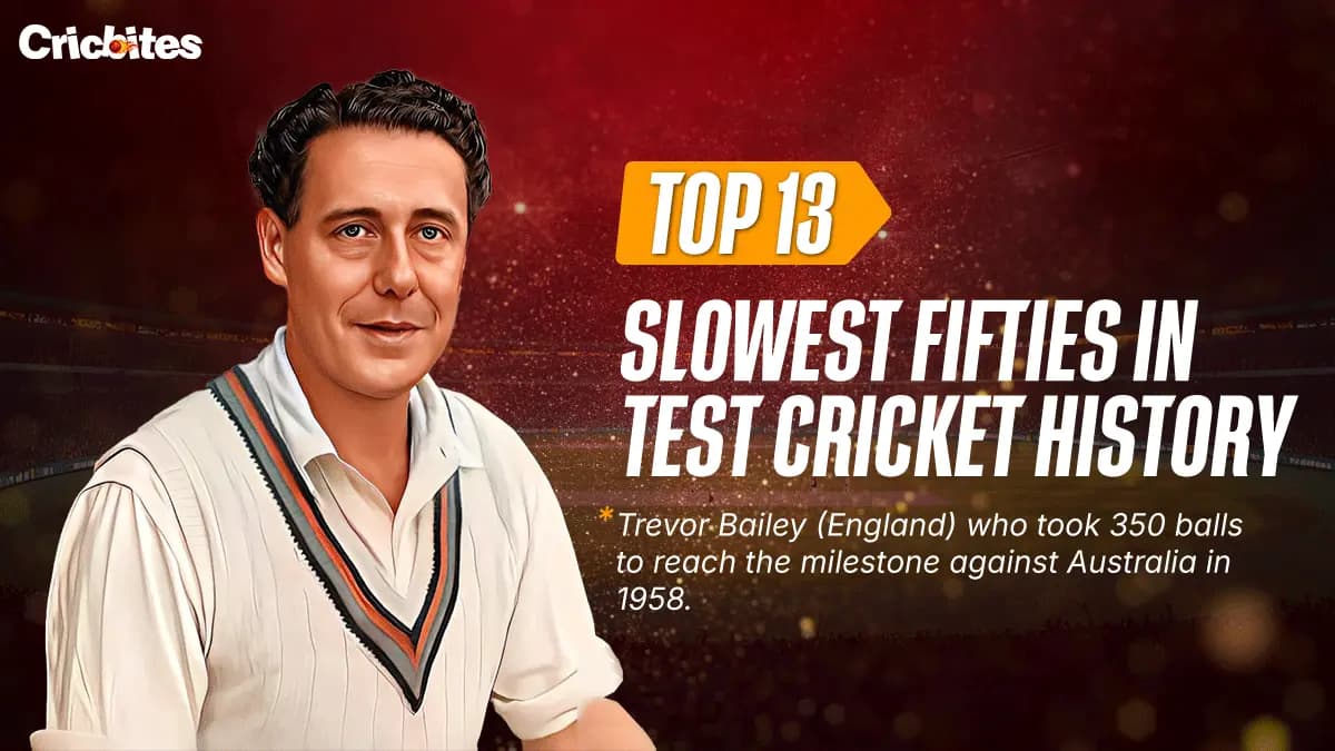 Top 13 Slowest Fifties in Test Cricket History