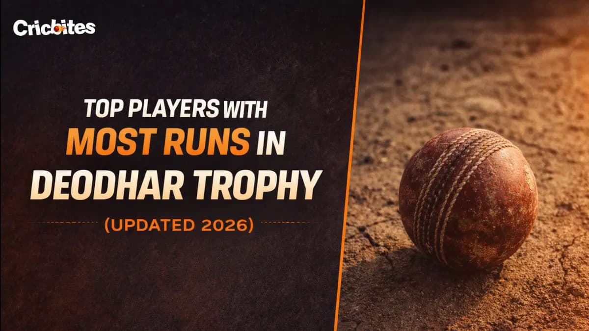Top Players With Most Runs In Deodhar Trophy (Updated 2026)