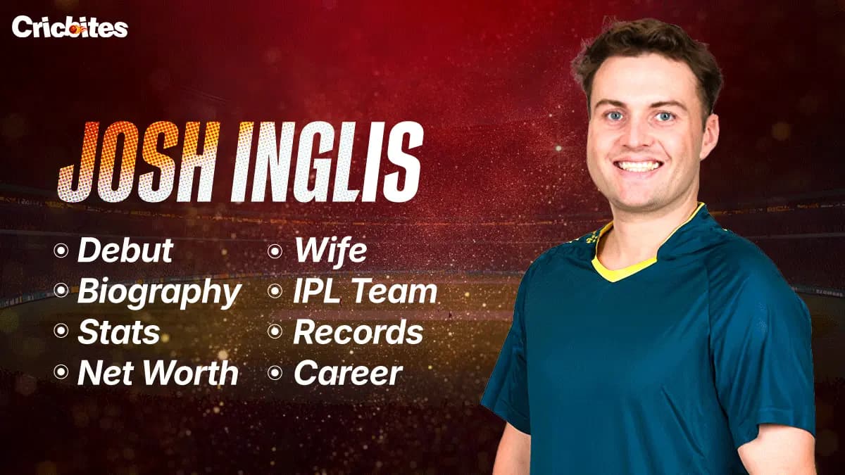Josh Inglis Debut, Biography, Stats, Net Worth, Wife, IPL Team, Records, Career