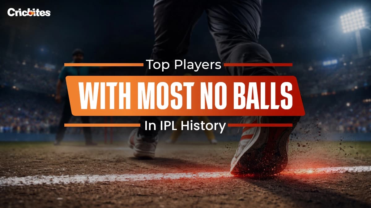 Top Players With Most No Balls In IPL History