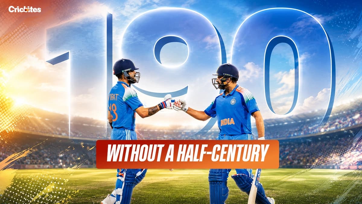 How Many Times Did India Score 190+ in T20Is Without a Half-Century?