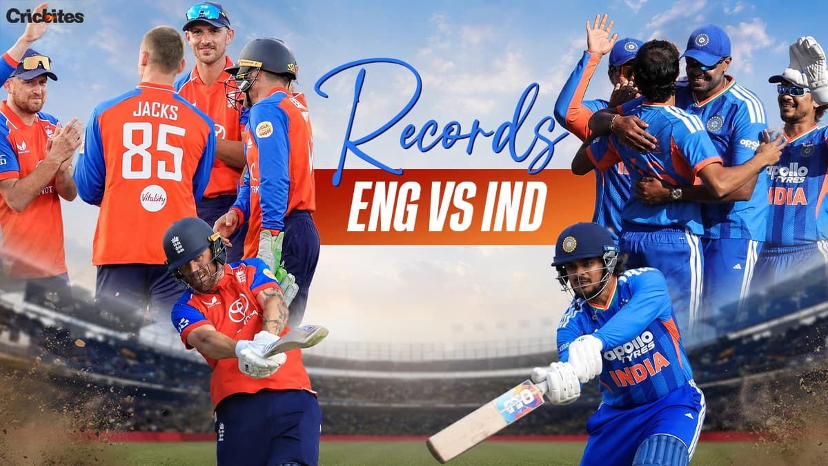 India vs England Head-to-Head Record in Tests, ODIs & T20Is (Updated 2026)